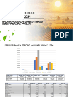 BPSBTPH Jabar - Prediksi Panen Periode Jan S.D. Mei 2024 - Aston Bandung - 15 Jan 24