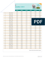 Jadwal Imsak, Buka Puasa, Dan Waktu Shalat Di KAB KEBUMEN Ramadhan 2024 - Kompas