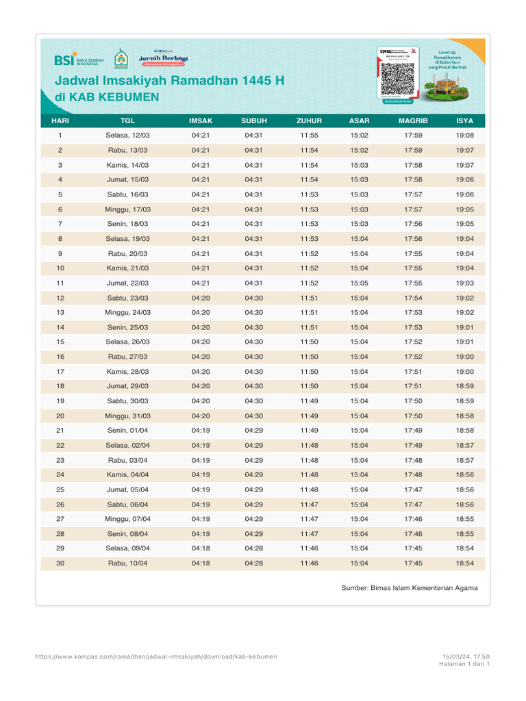 Jadwal Imsak dan Buka Puasa Ramadhan 2026 Kutai Timur (Unduh Lengkap)