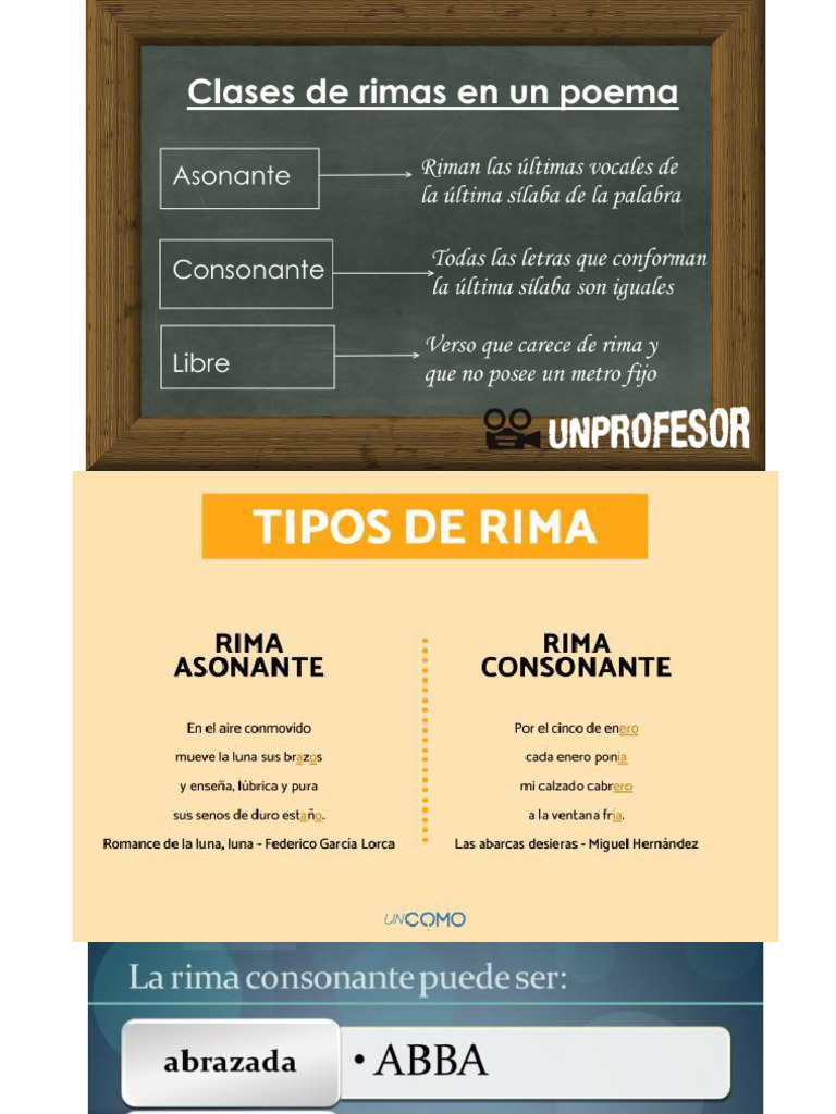 Tipos de Estrofa | PDF