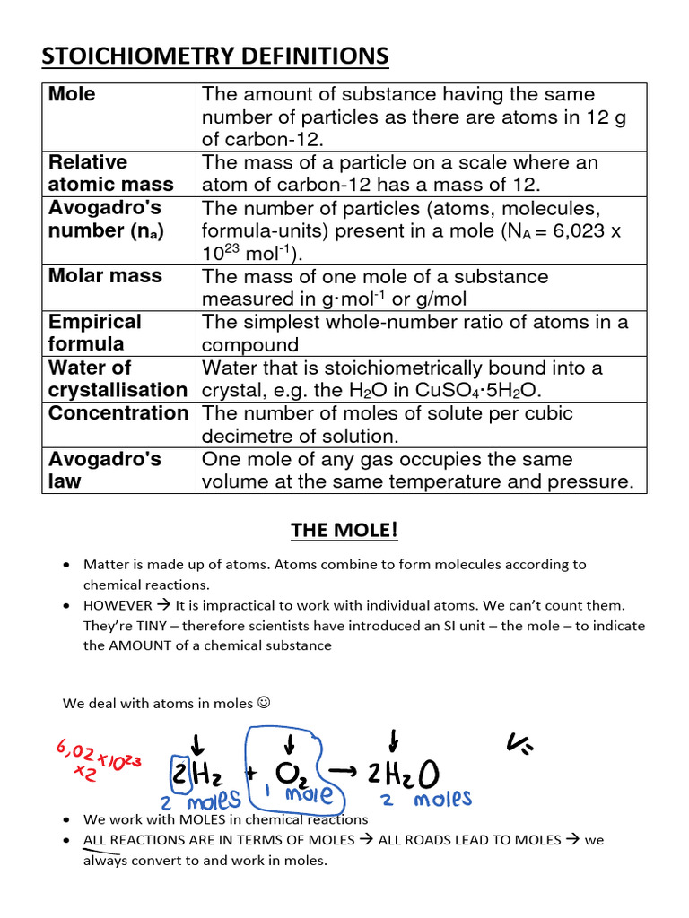 Stoichiometry Definitions and Concepts | PDF | Mole (Unit) | Stoichiometry