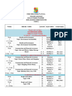 English F2 Yearly Plan