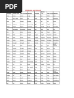 List of Irregular Verbs - Mnemonic Rhyming Groups | PDF | Grammar | Syntax