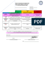 Rubrica para Formato Depractica