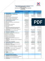 Presupuesto Aprobado 2024