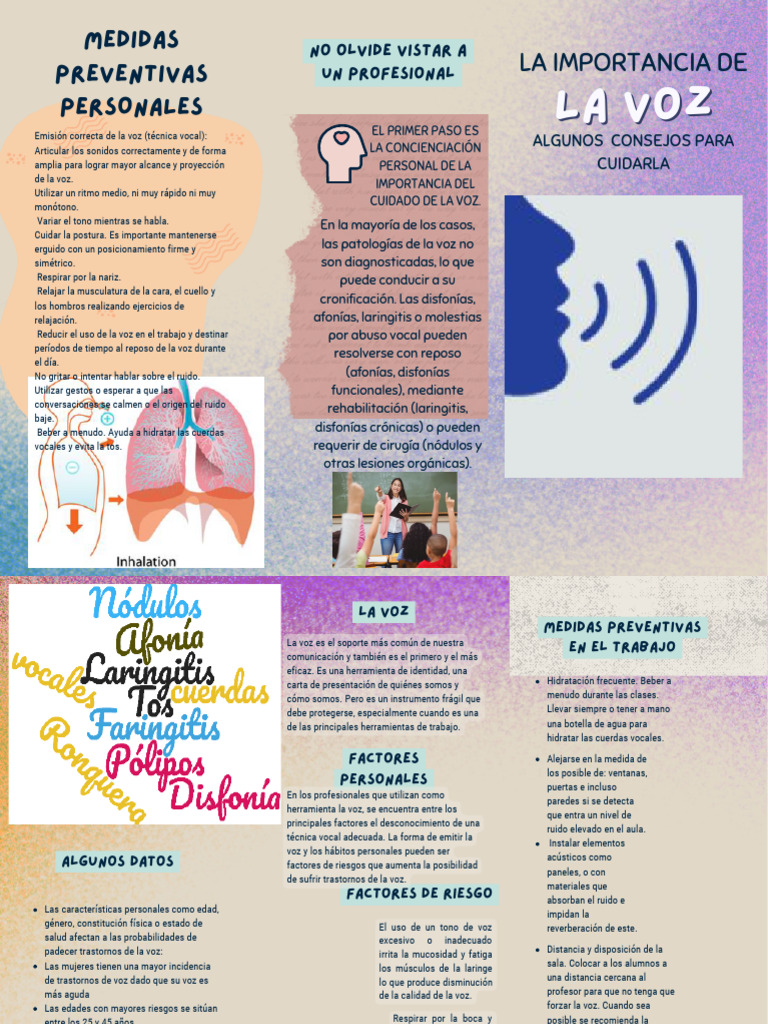 El Cuidado de La Voz | PDF | ruido | Enfermedades y trastornos