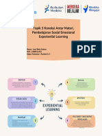 Koneksi Antar Materi TP 3 PSE Ivon Bella Sukma