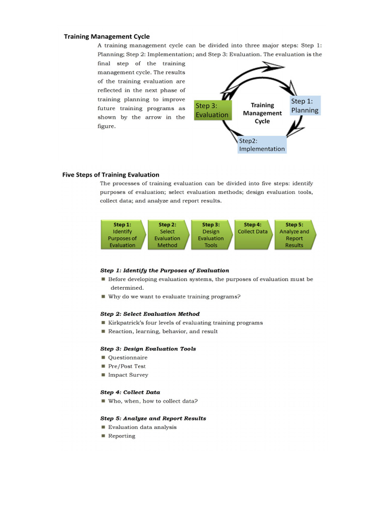 PD Evaluation PDF | PDF