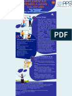 SEL.06.2-T6-6 Koneksi Antar Materi - Implementasi Pembelajaran Dalam UbD