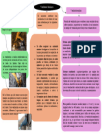 Ventilacion Mecanica - TAREA2