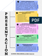 Semana 4 Tarea