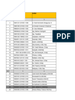 Absen Kegiatan Medis Kep 2023