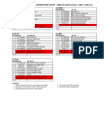 List Kelompok UTS Machinery