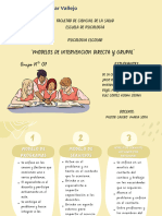 "Modelos de Intervencion Directa Y Grupal" Grupo N ° 07: Facultad de Ciencias de La Salud Escuela de Psicología