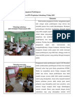 TBPP Topik Koneksi Antar Materi Guri PGSD