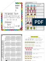 Tablas de Multiplicar