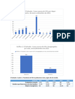 Graficas