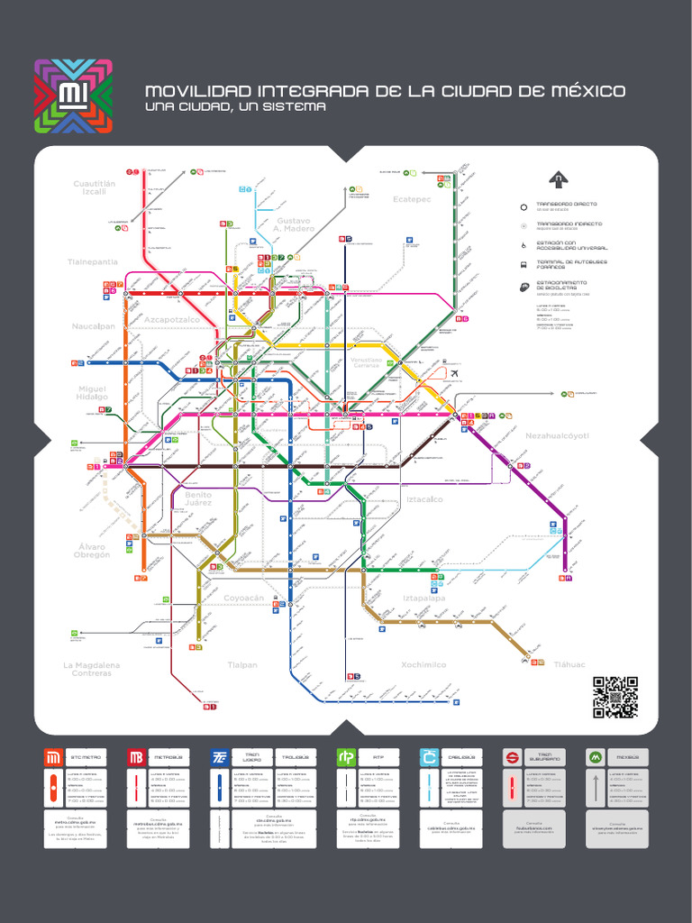 Mapa del Metro CDMX Actualizado PDF | PDF