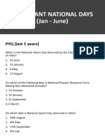 Important National Days (Jan - June) : PYQ (Last 5 Years)