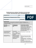 Skabelon Statusmøde - 2. Praktik - SS 2