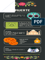Infografía Día de Muertos Mexicano Ilustrado Negro - 20240319 - 162809 - 0000