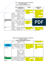 CAMPO FORMATIVO Acoso Escolar