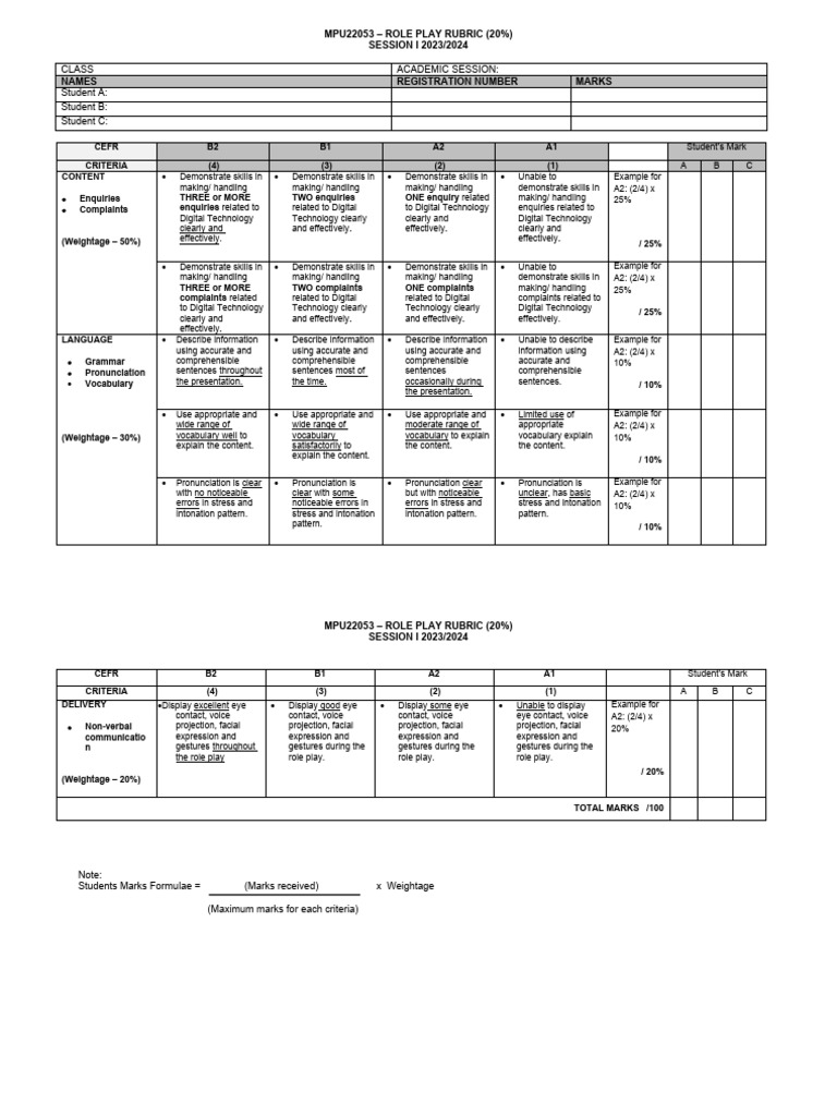 MPU22053 Role Play Rubric 20% | PDF | Linguistics | Human Communication