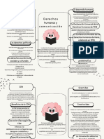 Beige Creative Concept Map Graph_20240418_000139_0000