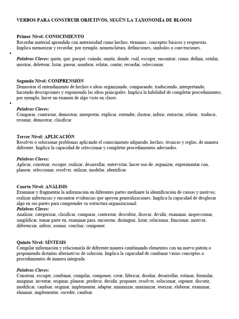 Verbos de la Taxonomía de Bloom | PDF | Conocimiento | Inferencia