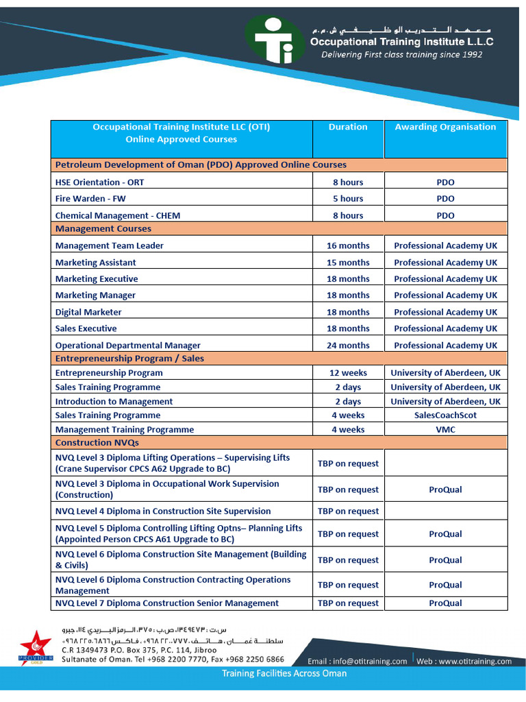 OTI Online Courses: HSE & Management Training | PDF | Safety ...