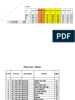 Mirar MRP List 2024