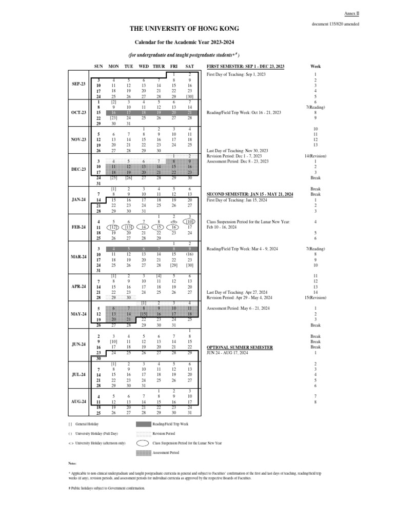 Dates of Semesters 20232024 PDF Academia