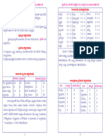 panchangam-2022-2023