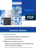 ECON 1610 CH2 Slides