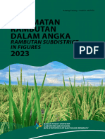 Kecamatan Rambutan Dalam Angka 2023