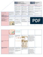 DLL Filipino 5 - q2 - Week 2