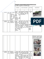 10 Jan 2024 Laphasil Preventif