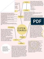 Biologi Sistem Ekskresi KEL 3 XI3 (NO PHOTO)