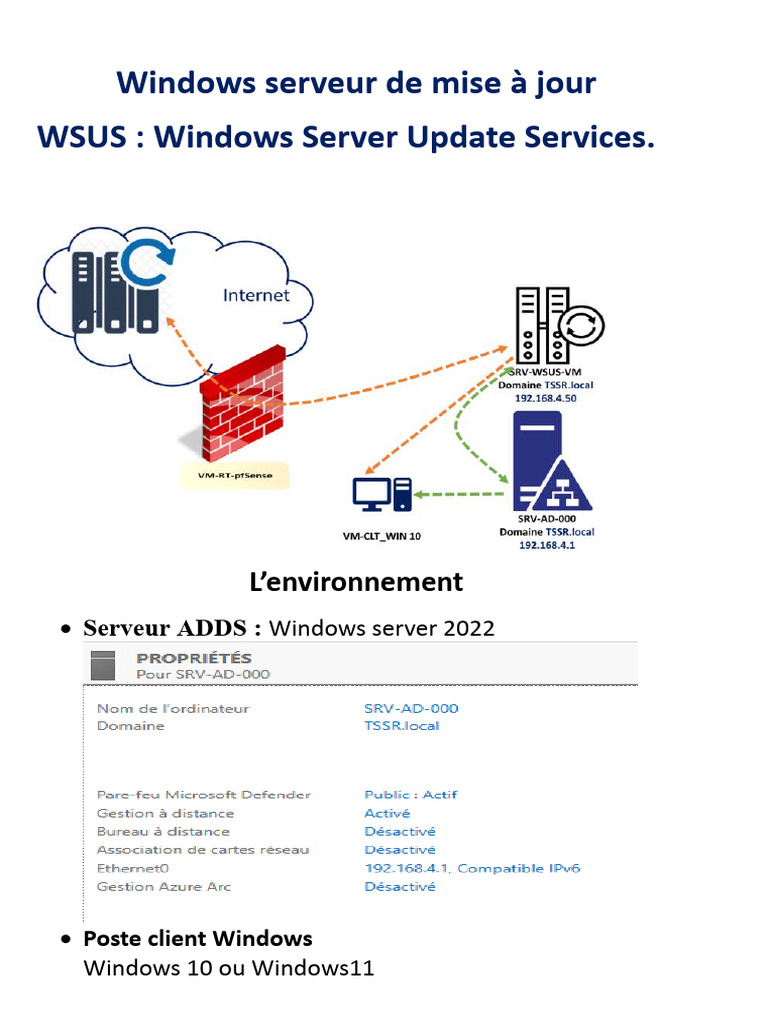 Configuration de WSUS sur Windows Server | PDF | Technologie et ingénierie