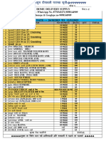 Diwali Patakha List 2023-1