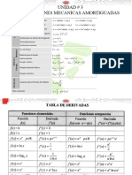 Analisis de Vibraciones Unidad 3 - Parte B