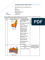 LEMBAR KERJA PESERTA DIDIK PERT.1 - Bio11 2
