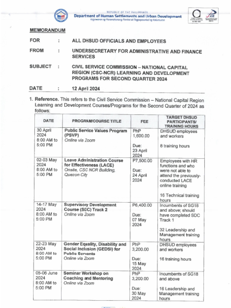 CSC NCR Learning and Development Programs For Second Quarter 2024 | PDF