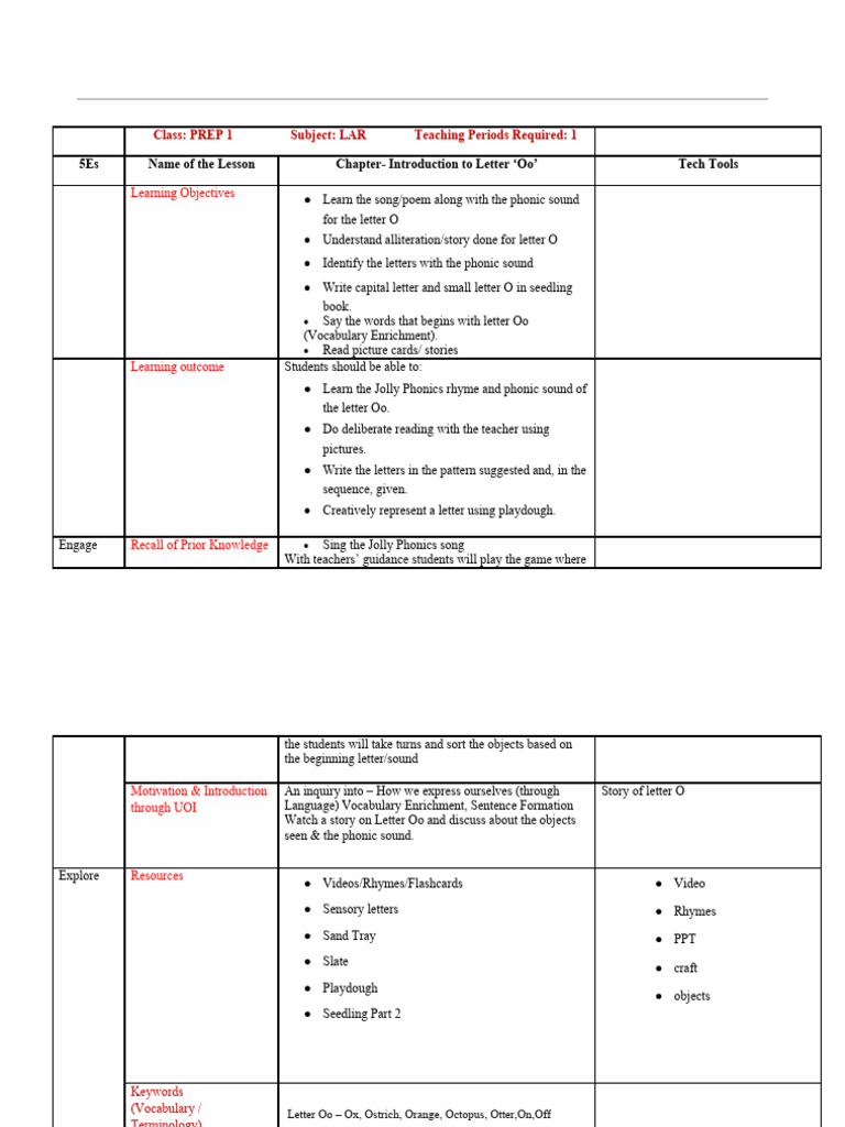 micro-teaching-lesson-plan-pdf-flashcard-phonics