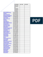 Candidate Name Contact Number Loan Type Comments