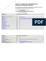 Eucast Clinical Breakpoints Bacteria 8.0 Rus