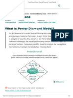 Porter Diamond Model - Meaning, Framework, Theory, Example