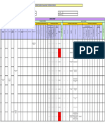 Matriz IPCR