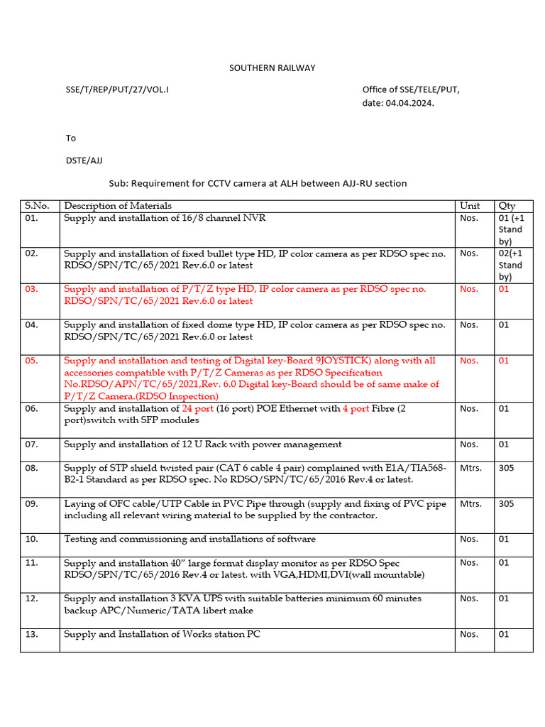 Requirment of CCTV CAMERA1 | PDF | Information And Communications ...