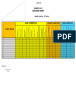 Progress Chart